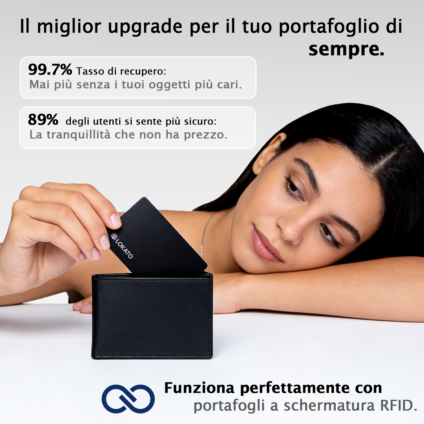 Lokato® SmartCard